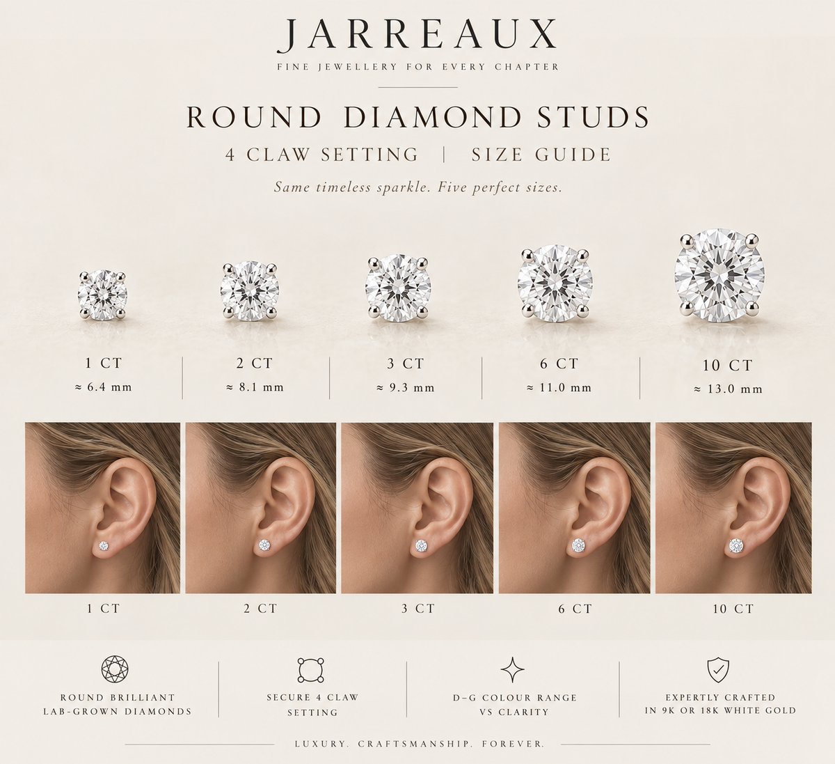 JARREAUX Classic Diamond Studs